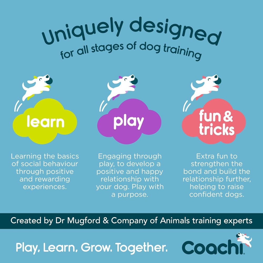 Company of Animals Coachi Whizzclick