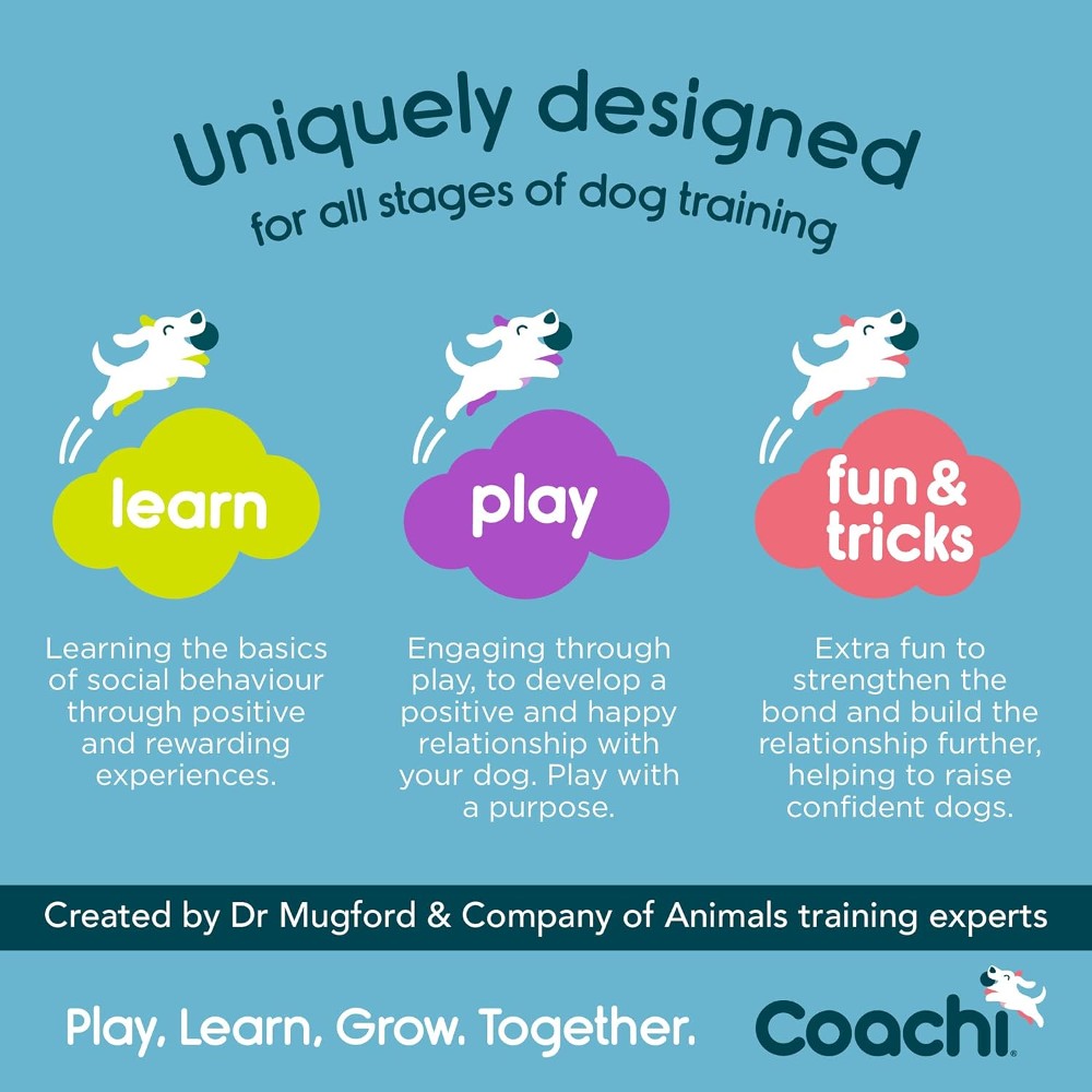 Company of Animals Multi-Clicker